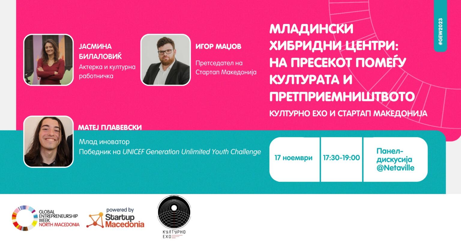 Youth Hybrid Centers: At the Intersection between Culture and Entrepreneurship